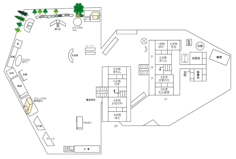 �ե����ޥå�